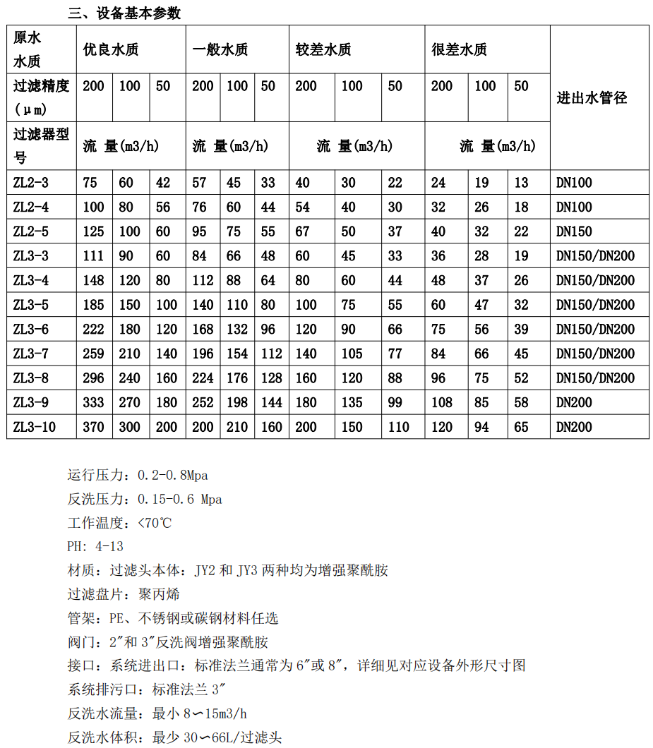 1652784688770111.png image.png